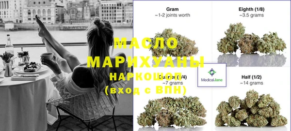 дистиллят марихуана Инта